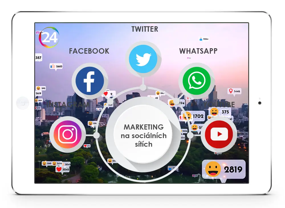 marketing na sociálních sítích